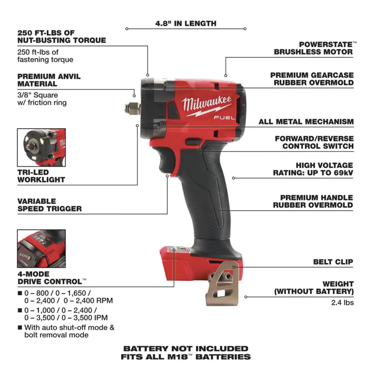 Milwaukee M18 FUEL Gen-2 18V Lithium-Ion Brushless Cordless 3/8 in. & 1/2 in. Compact Impact Wrench with Friction Ring(2-Tool)