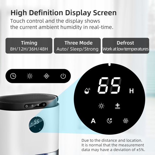 Kloudic 77.5oz 2300ml Dehumidifiers. Portable Dehumidifiers For Home. White