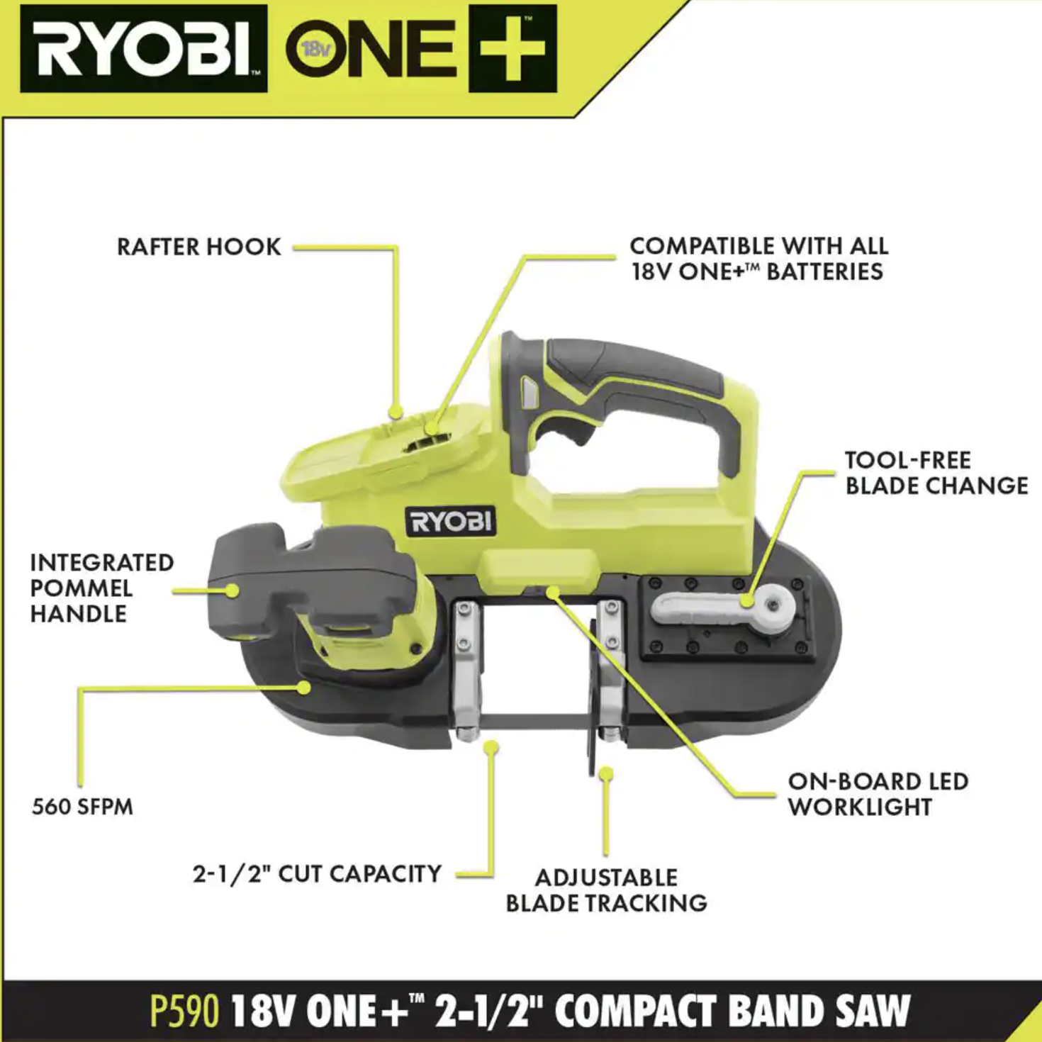 Ryobi One+ 18V Cordless 2-1/2 in. Compact Band Saw Kit with (1) 4.0 Ah Lithium-ion Battery and 18V Charger (P590K1)