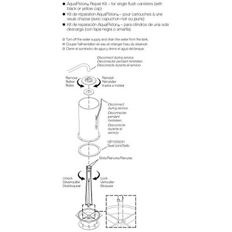 Kohler Canister Repair Kit