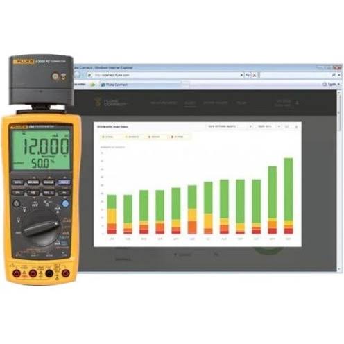 Fluke ProcessMeter 789