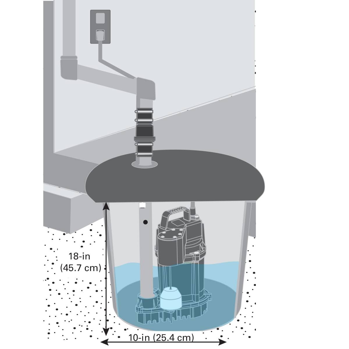 Zoeller- 1099-0001- 3/4 HP 80 GPH Cast Iron Vertical Float Switch AC Submersible Sump Pump