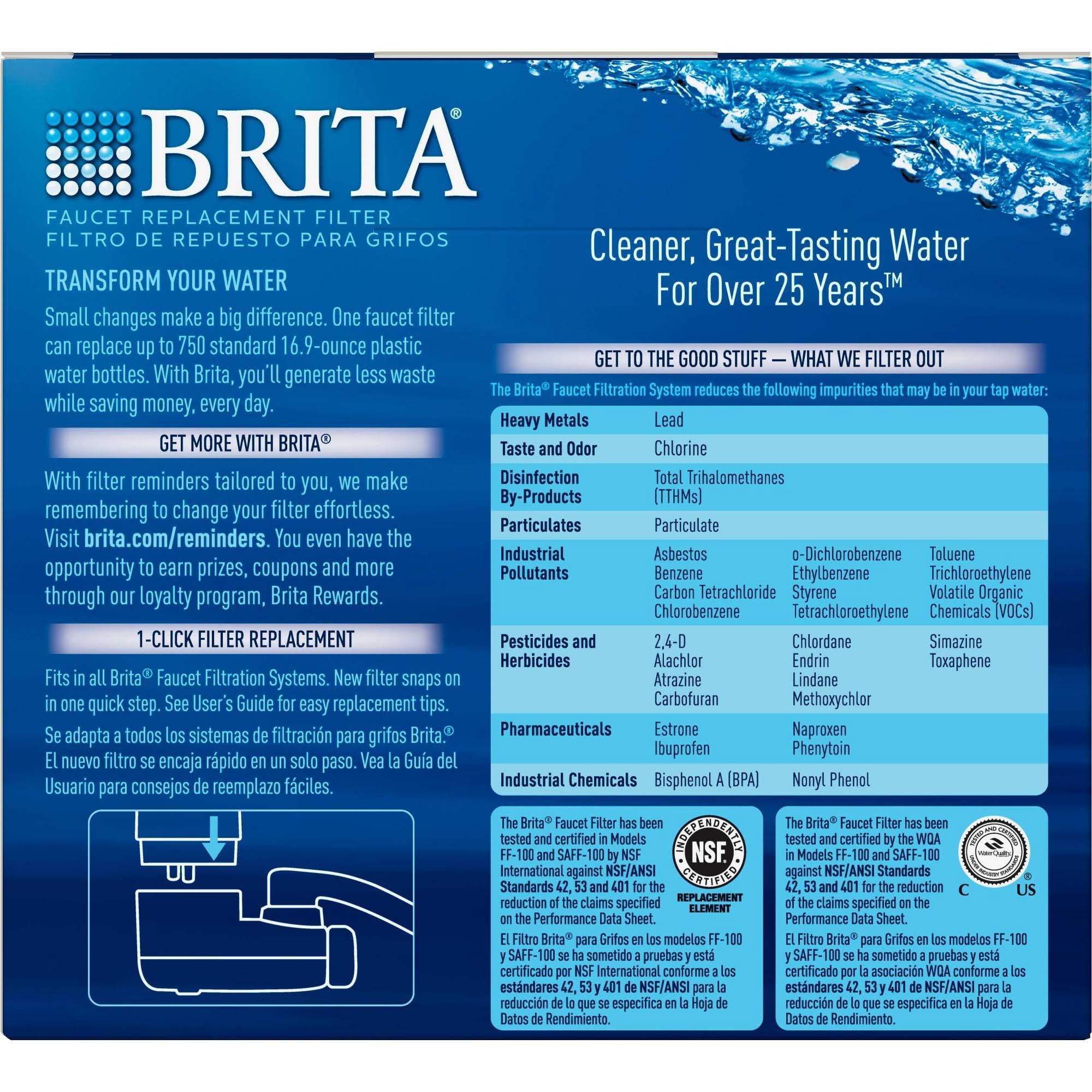 Brita Faucet Replacement Filter- 2 filters