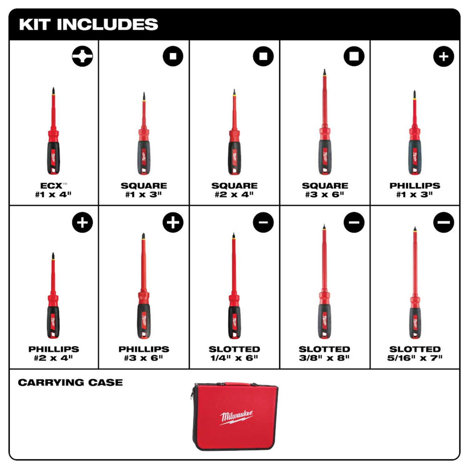Milwaukee 10 Piece Screwdriver Kit