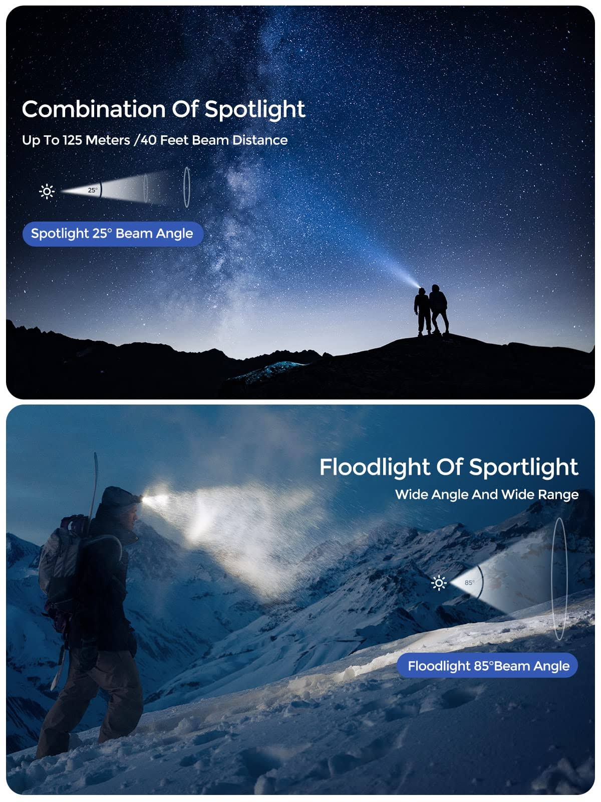 Rechargeable Headlamp,1500 Lumen High Bright Zoom LED Head Lamp,Large Battery-Powered Waterproof Headband Lamp with 4 Modes and Adjustable Headband