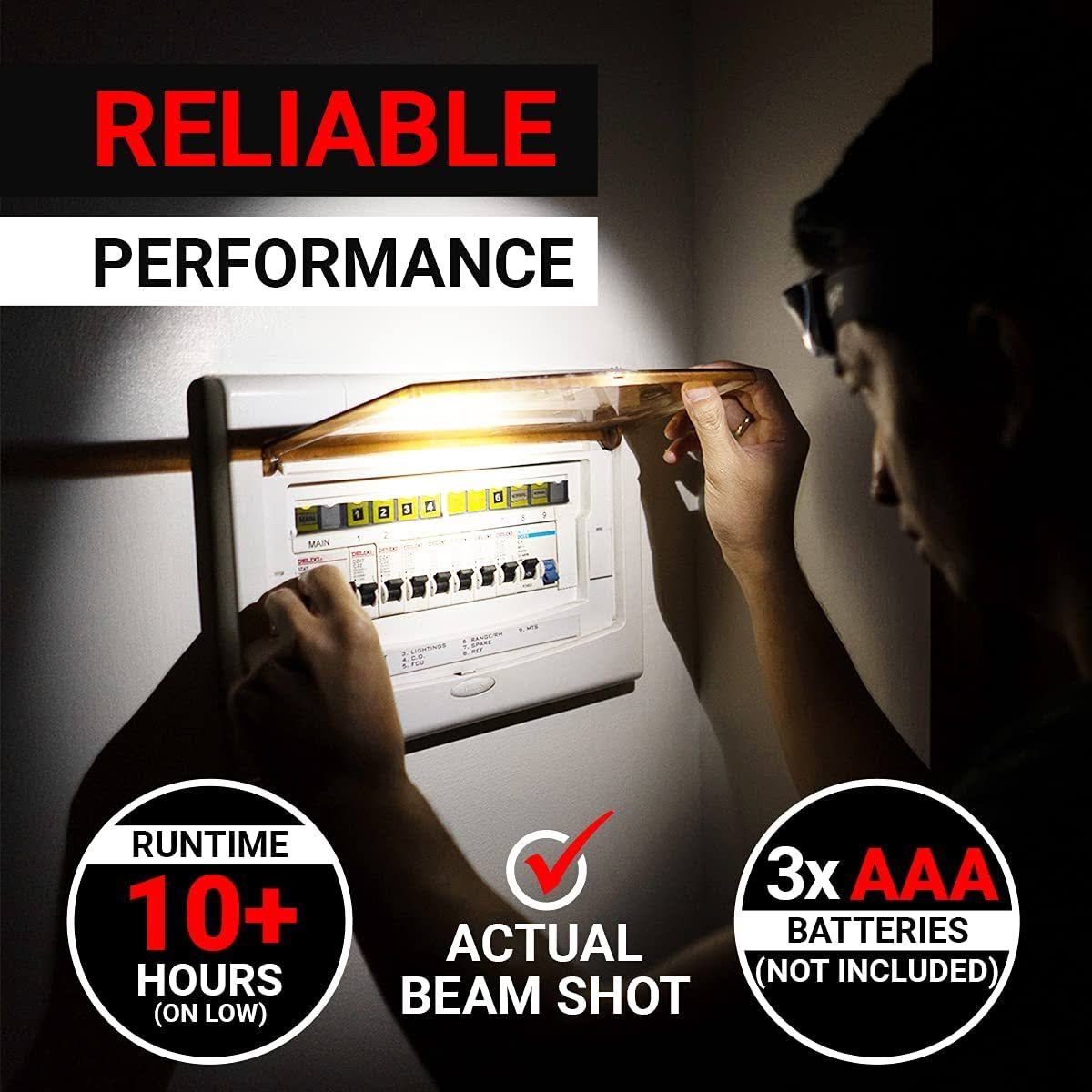 GearLight LED Headlamp Flashlight S500 [2 Pack]- Running, Camping, and Outdoor