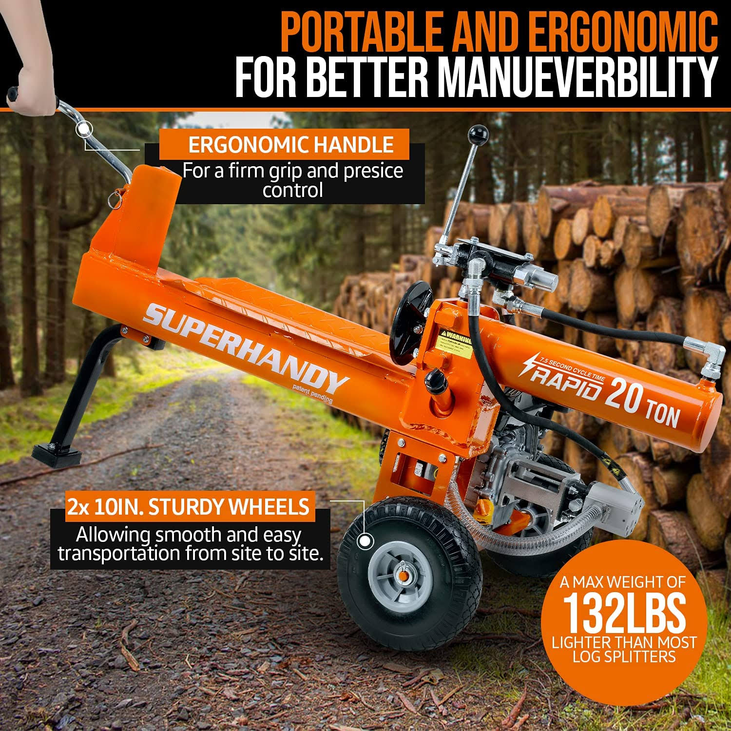 SuperHandy Portable 20 Ton Log Splitter- GAS Powered 7HP Engine