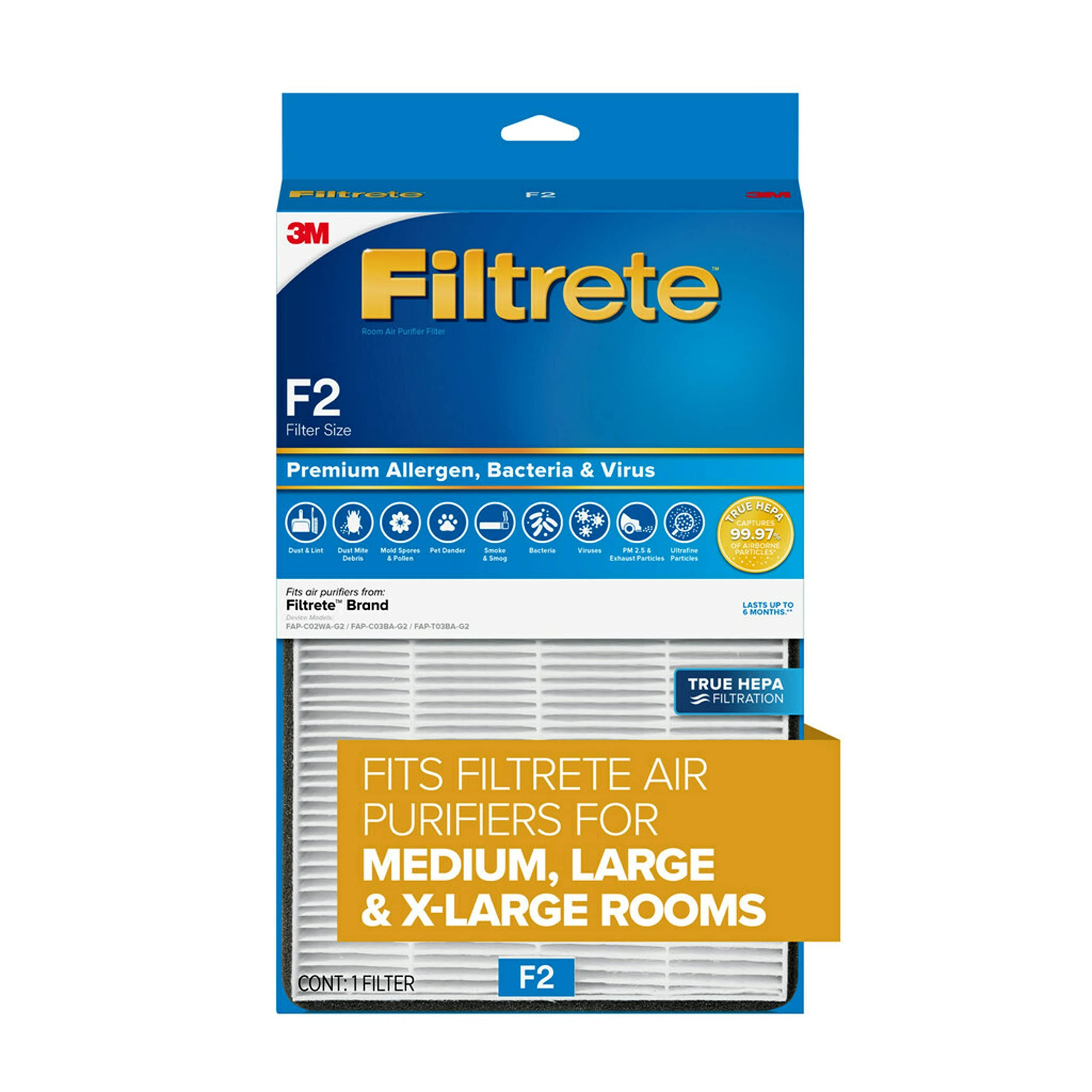 Filtrete Premium True HEPA Room Air Purifier Filter, 8.89 x 15, 4/Carton