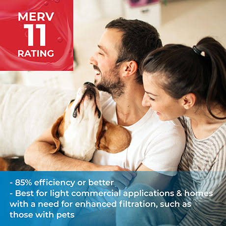 SpiroPure 30x36x2 MERV 11 Geothermal Air Filters- Made in USA 6 Pack