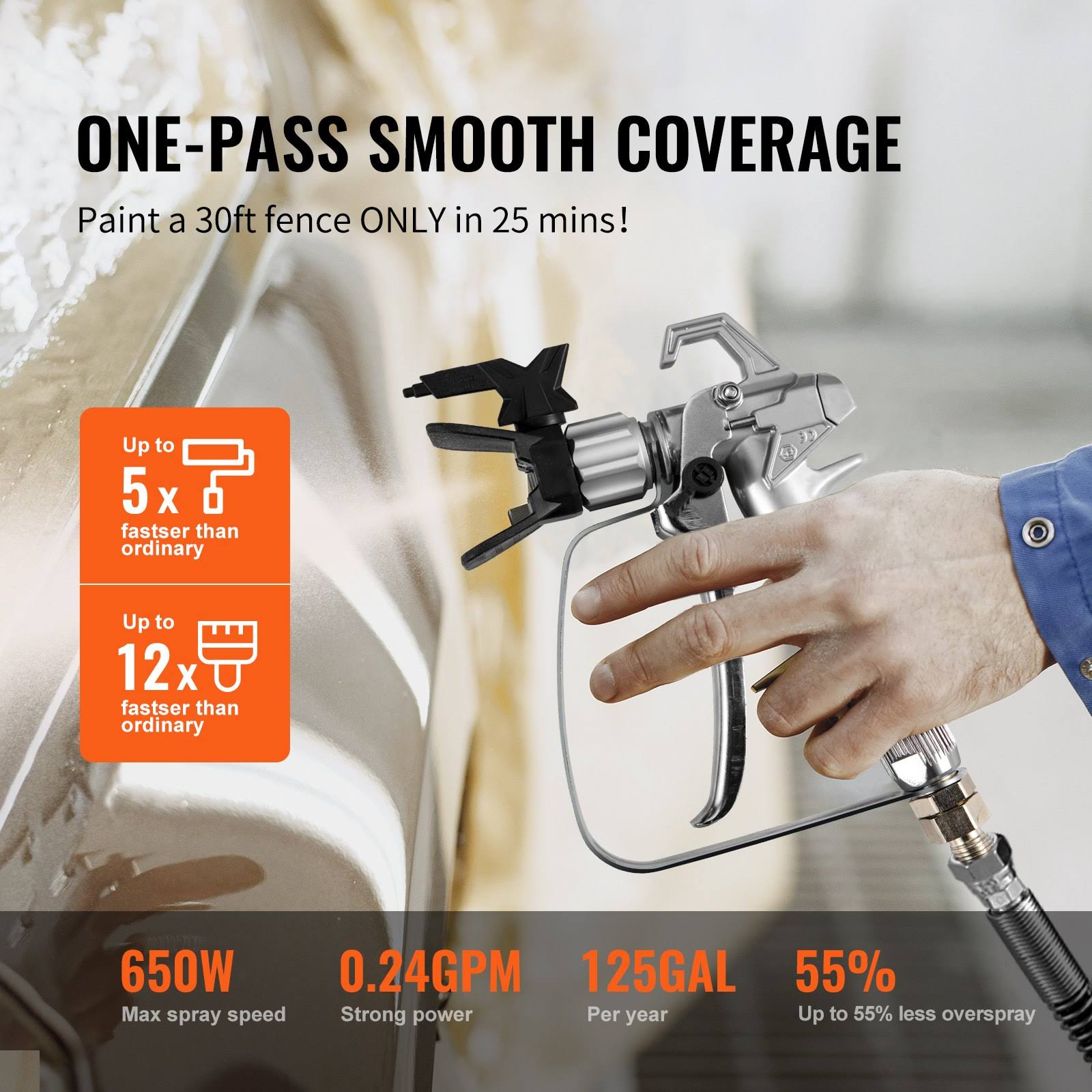 VEVOR Stand Airless Paint Sprayer- 7/8HP 650W High Efficiency Electric Machine, 2900psi, Extension Rod