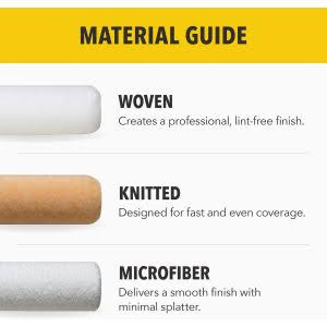 Purdy 14c810600 Jumbo Mini Kit 4.5 inch