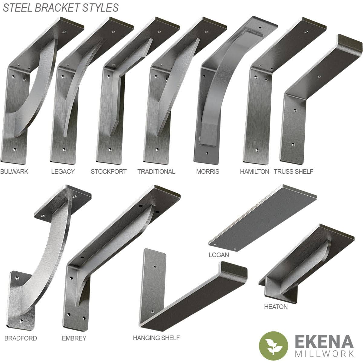 Ekena Millwork BKTM02X06X03EBPBL 2