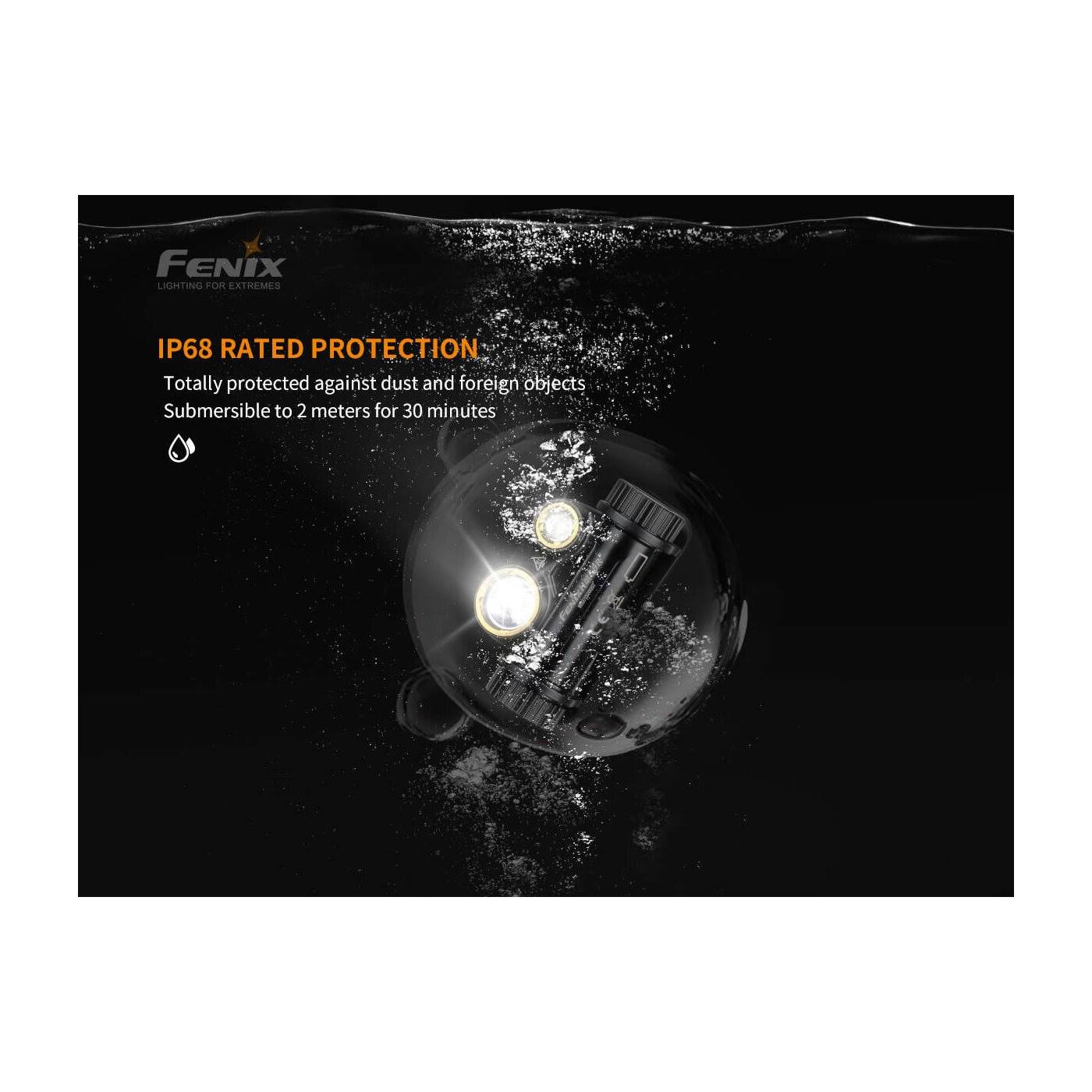 Fenix HM65R Headlamp