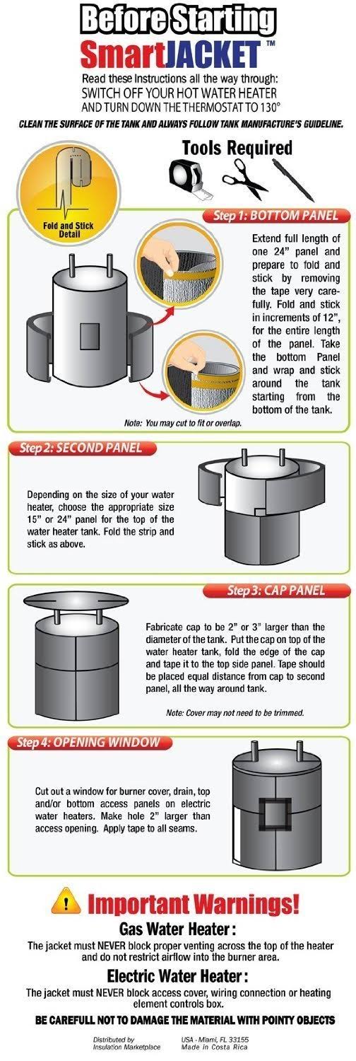 SmartJacket Water Heater Blanket Insulation System, Energy Star Certified, R Value-7.1, Up to 60 Gallons