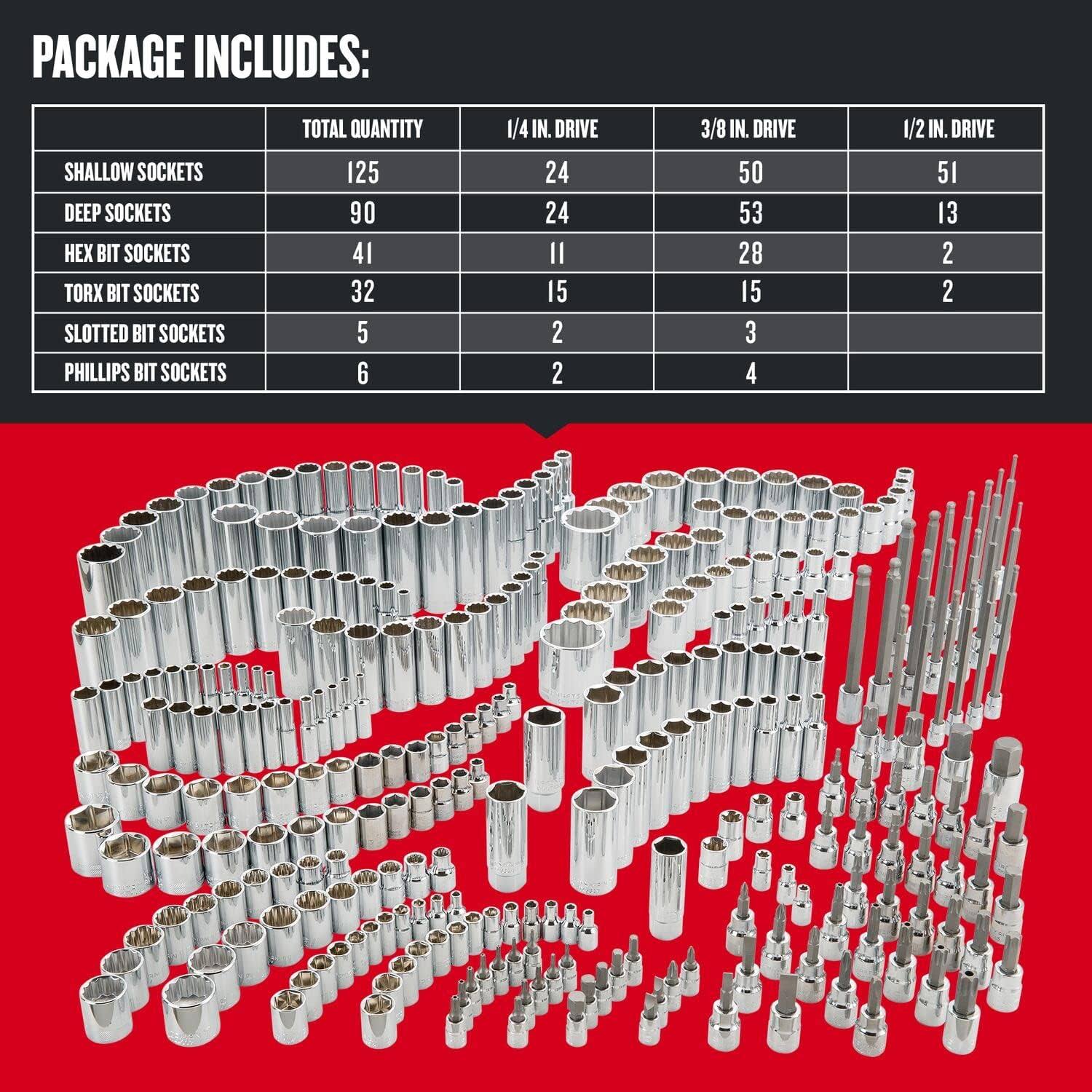 Craftsman 299-Piece Standard (SAE) Polished Chrome Mechanics Tool Set