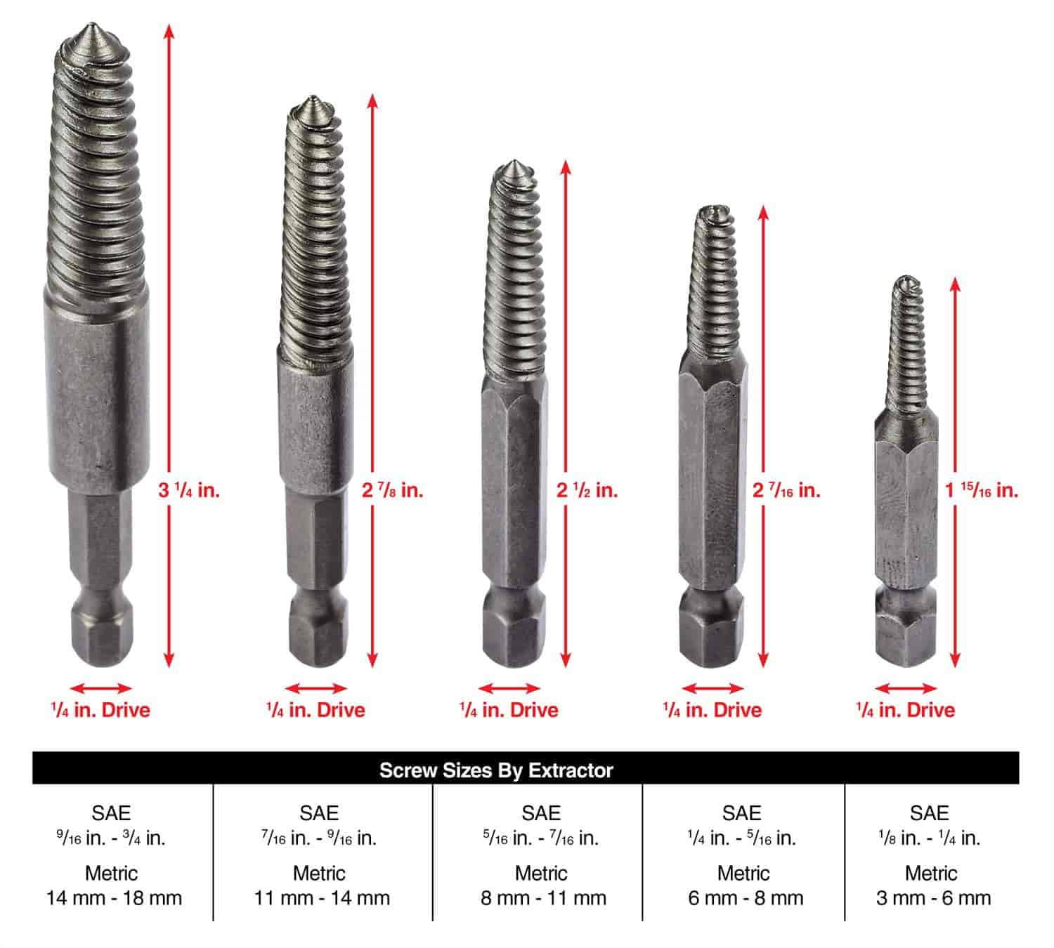 Performance Tool 5-Piece Spiral Power Extractor W2964