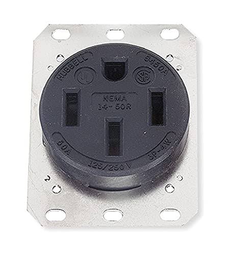 Hubbell HBL9450A Receptacle