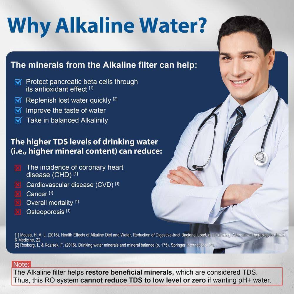 iSpring RCC7AK 6 Stage Under Sink Reverse Osmosis Drinking Water Filter System