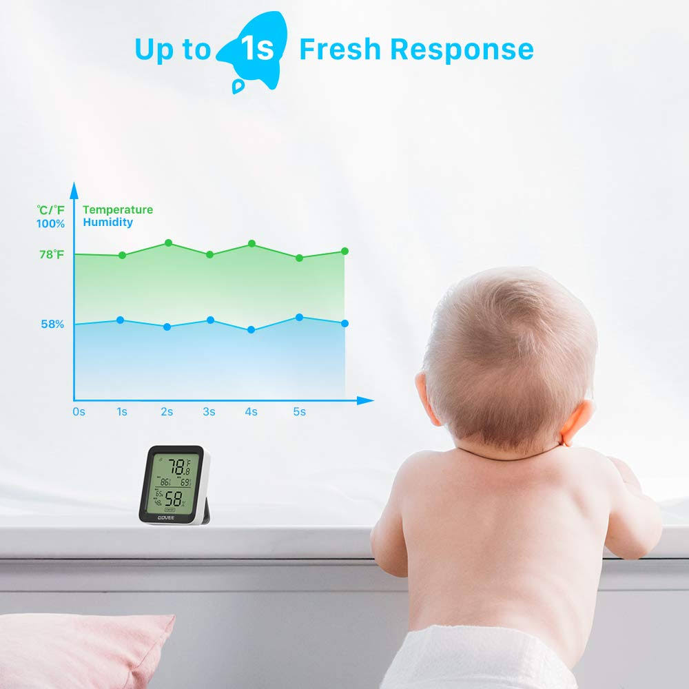 Govee Hygrometer Thermometer H5075, Bluetooth Indoor Room Temperature Black