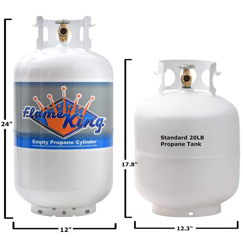 Flame King YSN-301 30 Pound Steel Propane Tank Cylinder with Type 1 Overflow Protection Device Valve Dot and TC Compliant, White