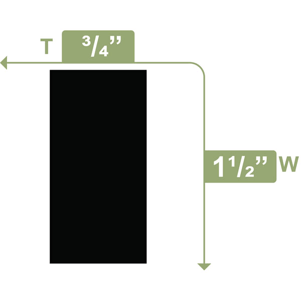 1-in x 2-in x 8-ft Unfinished Pine Board