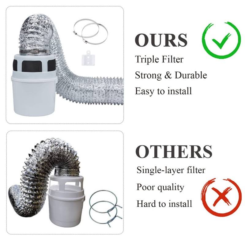 VIWINVELA 3 in 1 Indoor Dryer Vent Kit Filter Bucket for Electric Dryer with 4-Inch by 5-Feet ProFlex Duct (Silver)