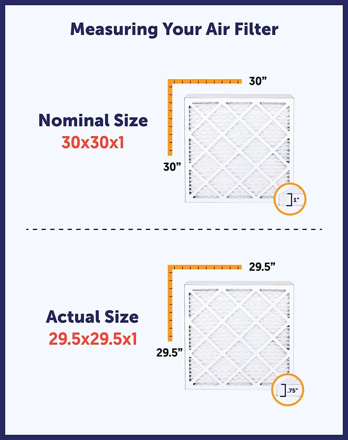 Filter King Air Filters 20x25x1 | 4-Pack | MERV 8 HVAC Pleated AC Furnace Filters | Air Purifier | Made in USA