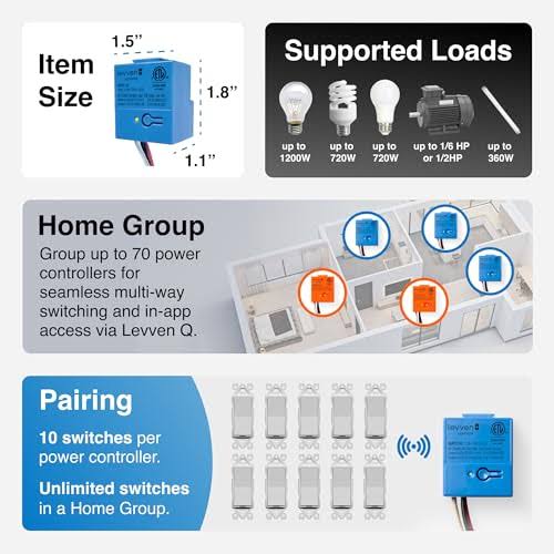 Levven Single-Pole On/Off Wireless Switch Kit- Decora Style Switch, Wireless Power Control Kit- Add A Switch Anywhere