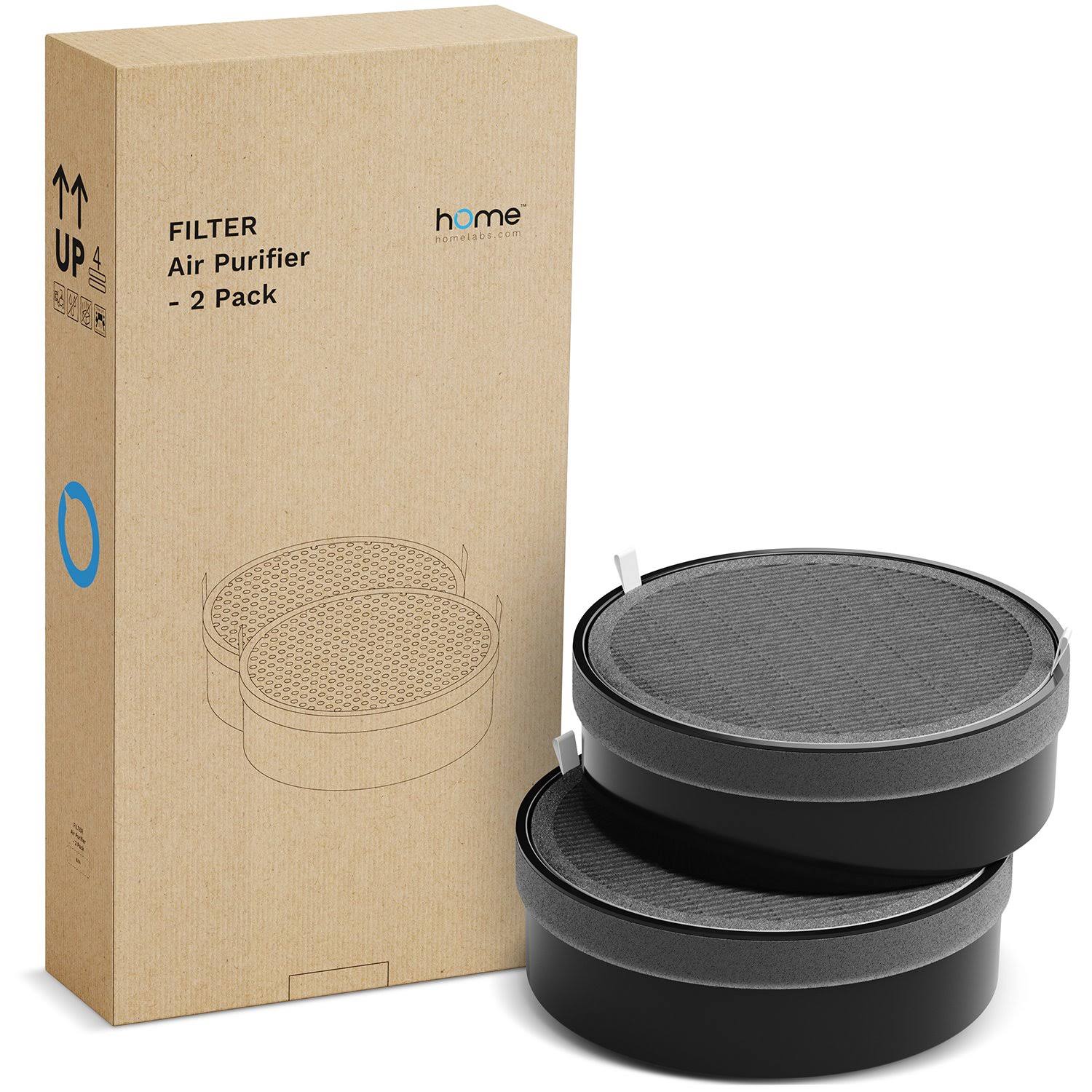 hOmeLabs True HEPA H13 Air Purifier Replacement Filter- Fits HME020248N- Lasts