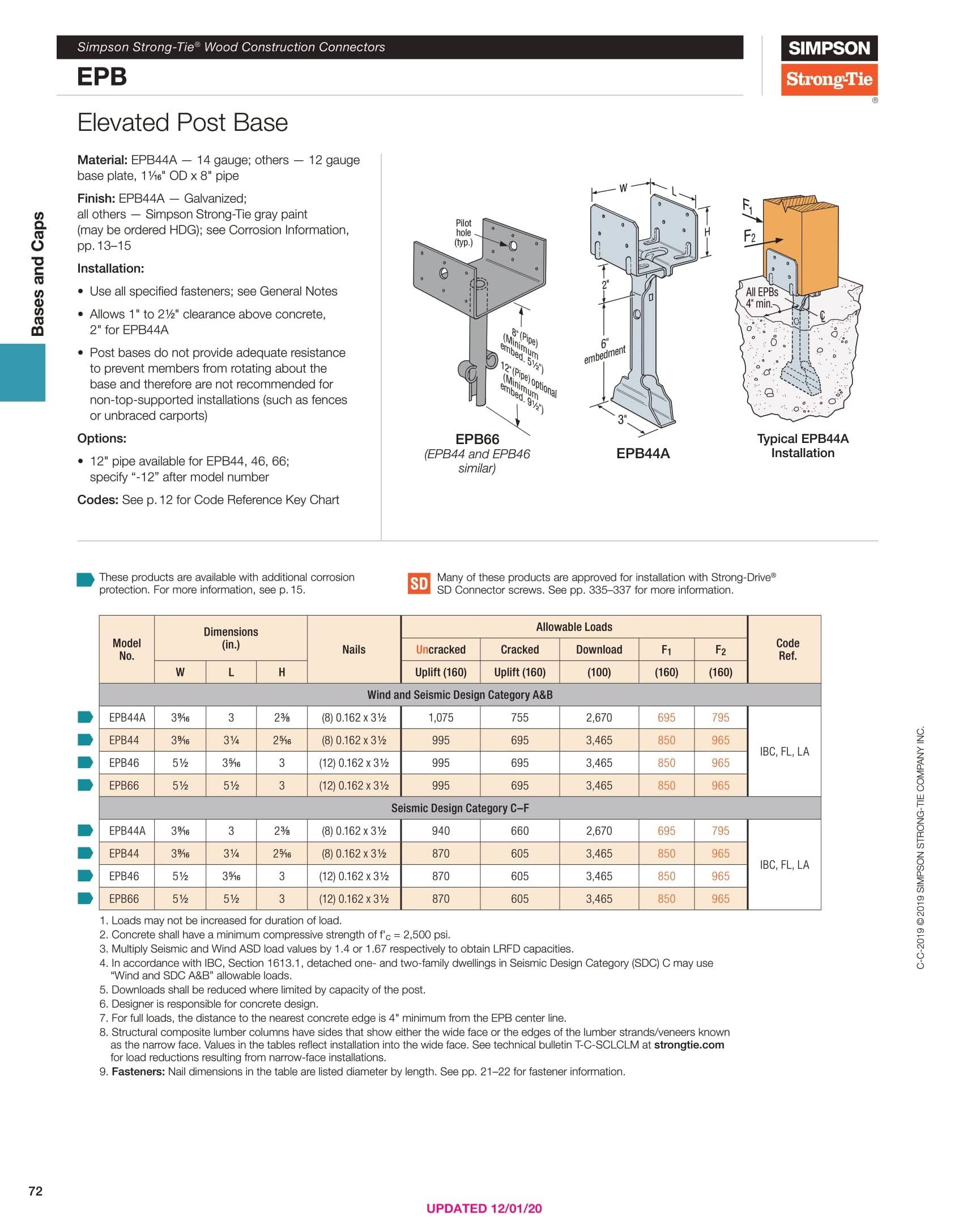 Simpson EPB44PHDG 4x4 Elevated Post Base- Hot Dip Galvanized Carton of 10