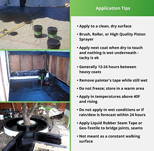 Liquid Rubber Waterproof Sealant/Coating- 1 Gallon- Original Black-