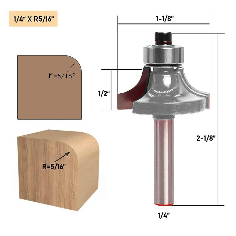 Roundover Router Bit Set 1/4 Shank by Sinoprotools 4pcs Router Roundover Bit Carbide Corner Rounding Edge-Forming for Round Edges/Cabinet Edges Radius