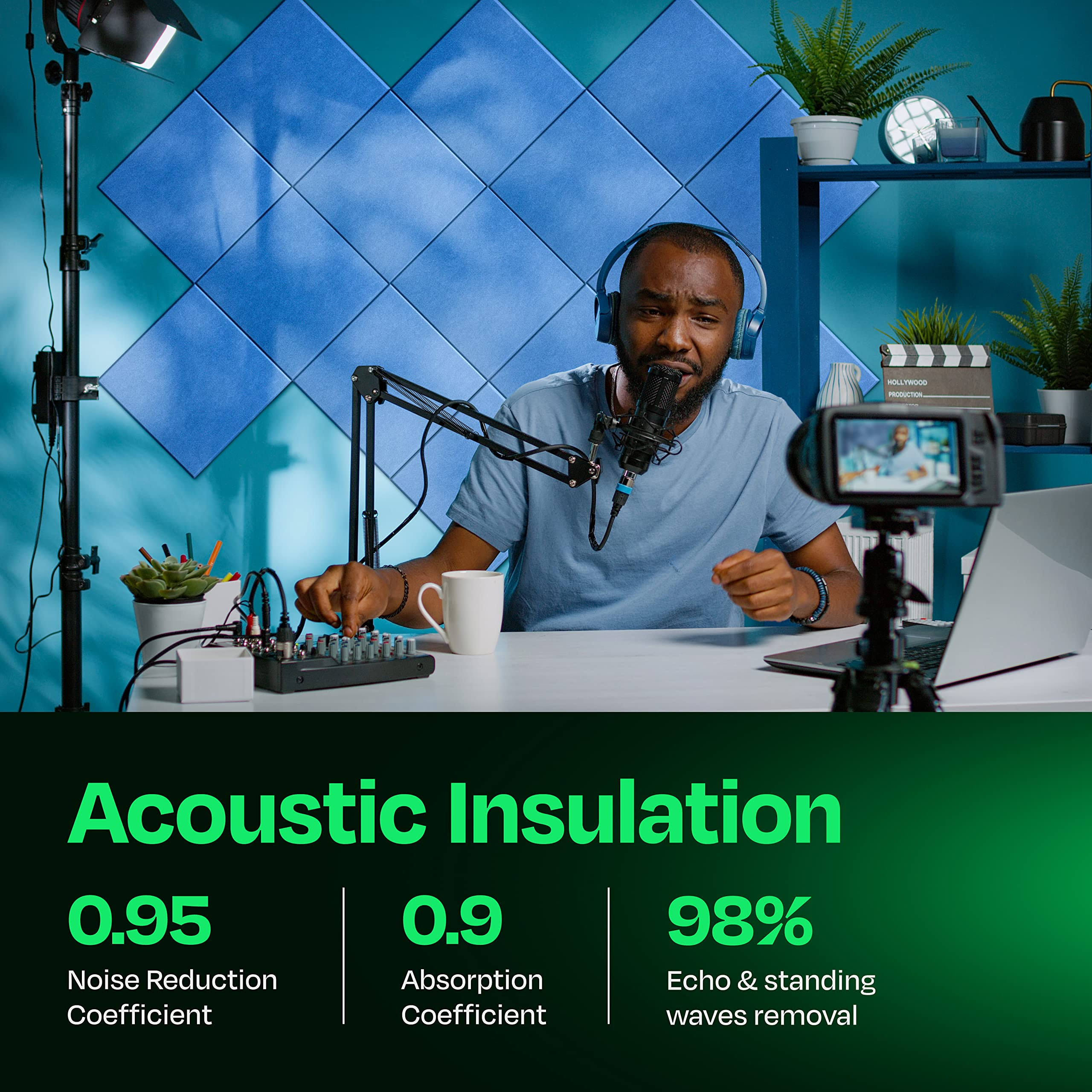 Ekkogo Acoustic Panels 12-Pack Soundproof Wall Panels 12''X12''X0.4'' Sound Panels High Density Sound Dampening Panels- [Sky Blue Square]