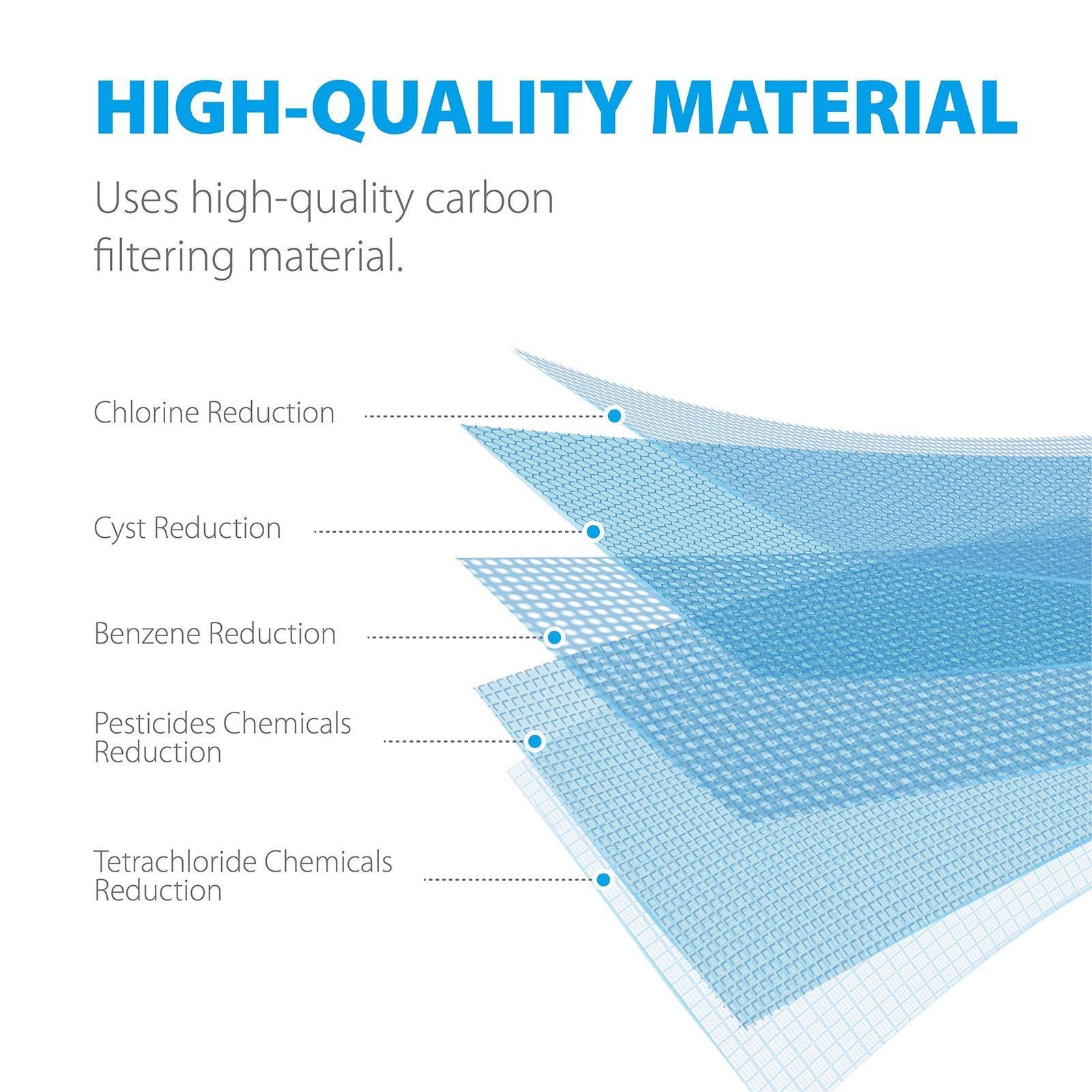 Waterdrop Replacement for Samsung Da29-00020b, Haf-cin/exp, 46-9101 Refrigerator Water Filter