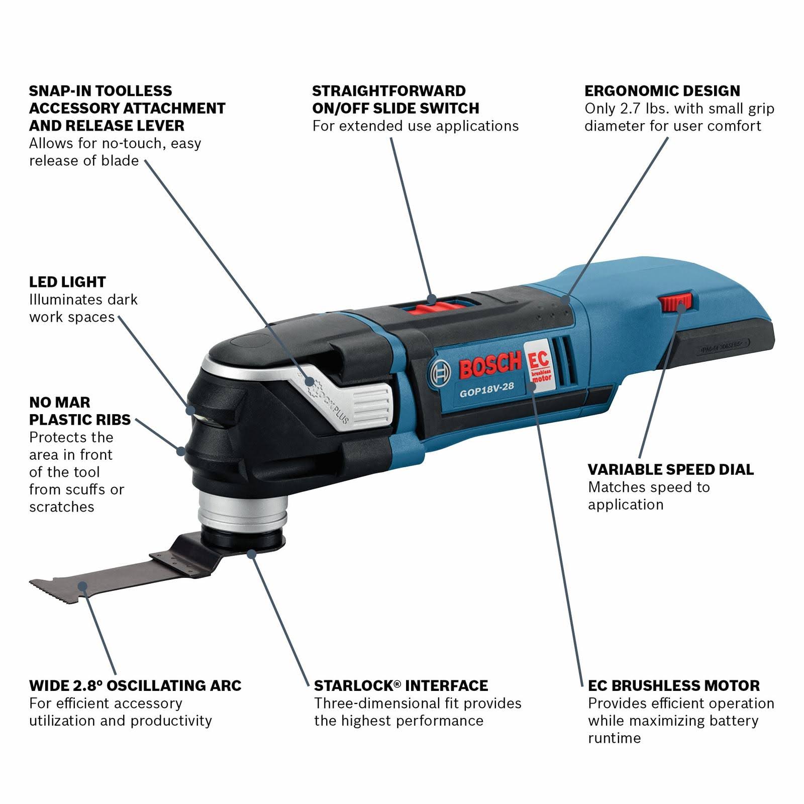 Bosch GOP18V-28N 18V Lithium-Ion Cordless Brushless Oscillating Multi-Tool