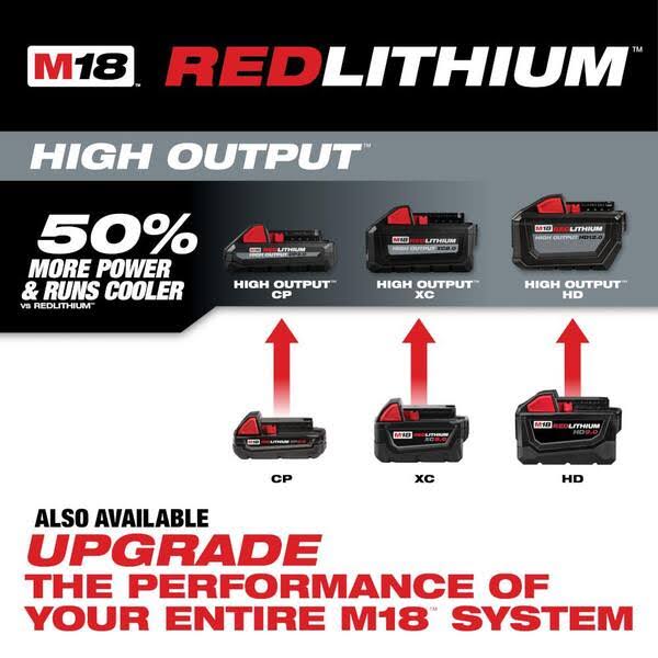 Milwaukee M18 18-Volt 5.0 Ah Lithium-Ion XC Extended Capacity Battery Pack with 6.0Ah and 8.0Ah Batteries (3-pack)