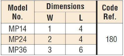 Simpson Strong-Tie 3