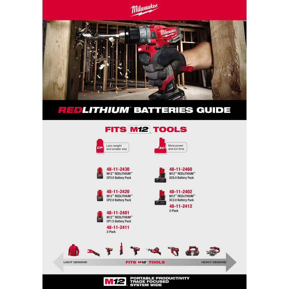 Milwaukee 48-11-2411 M12 REDLITHIUM Compact Battery 2 pack