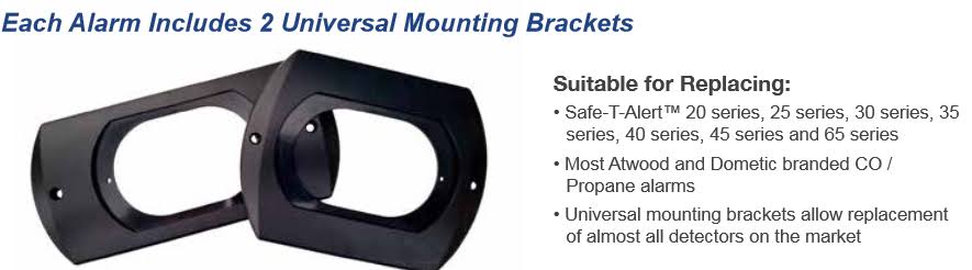 RV Safe RV Co / Propane GAS Alarm, 2-Wire, Black