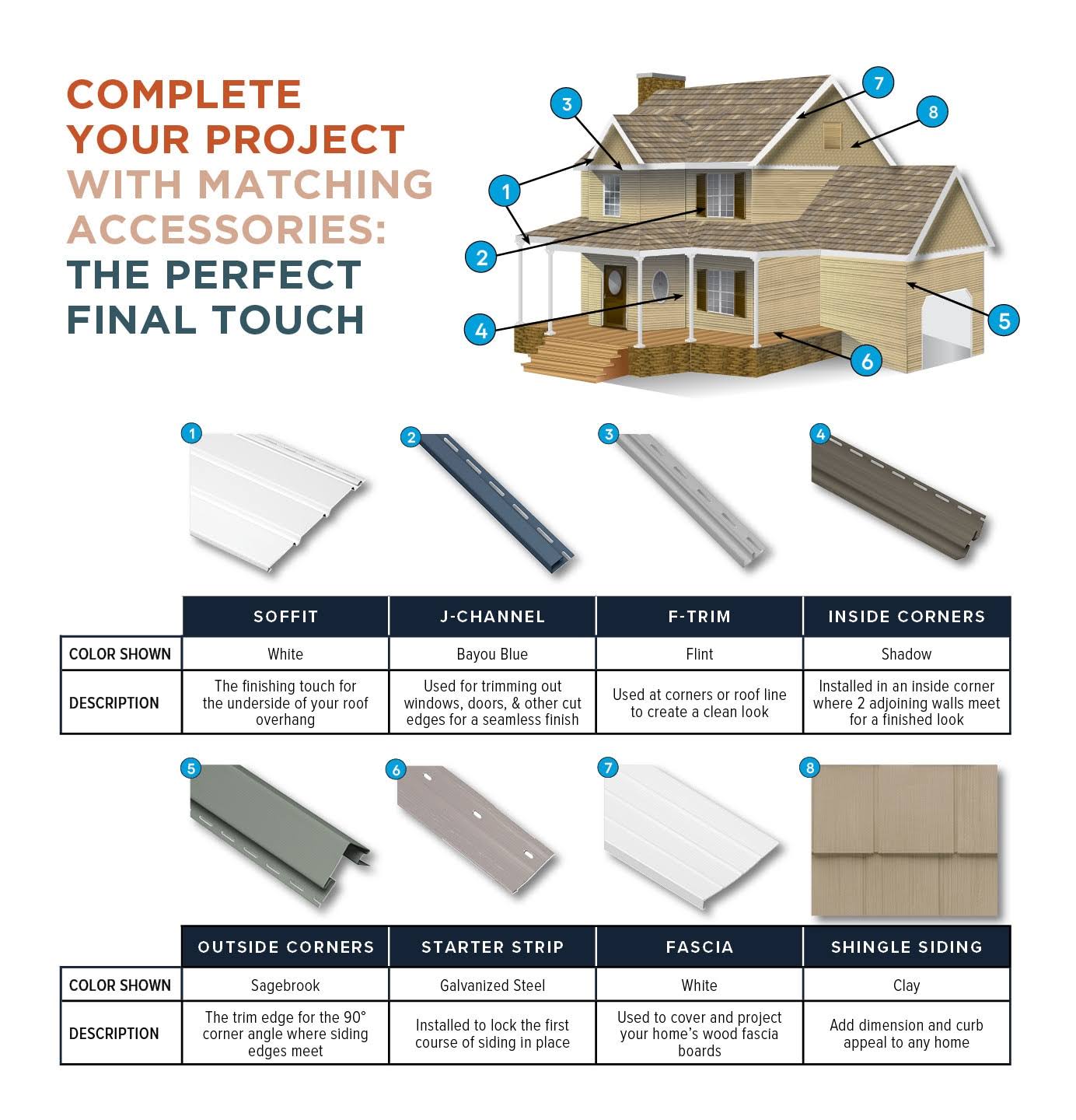 Georgia-Pacific White F-Trim Vinyl Siding Trim 0.5-in x 150-in | 235937