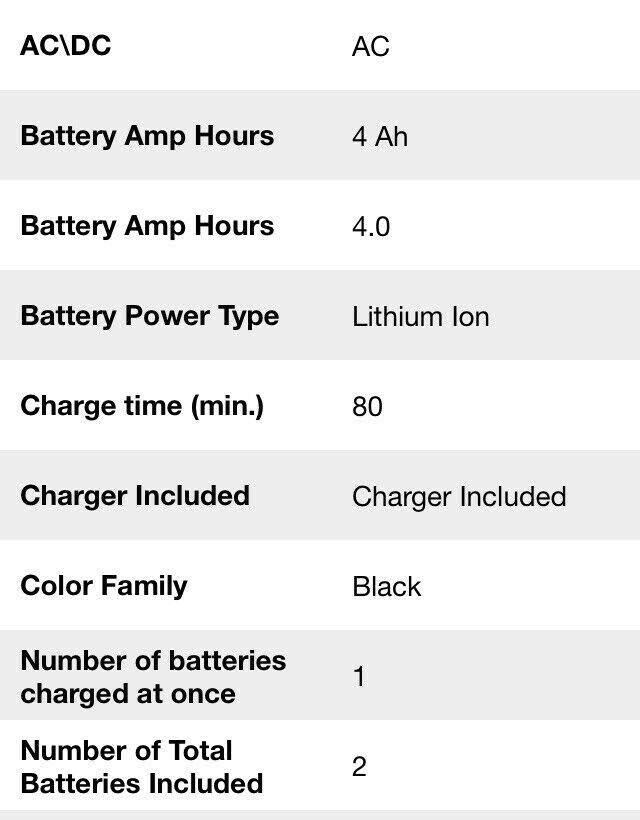 Ryobi One+ 18V 4Ah Lithium Ion Battery PBP005