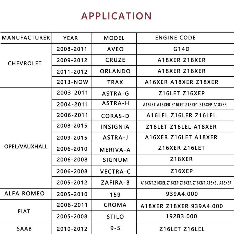 DPTOOL 8pcs Engine Camshaft Alignment Timing Tool Kit for Chevrolet Cruze Aveo Orlando Vauxhall Opel Astra Corsa Insignia Mervia Vectra Zafira Alfa