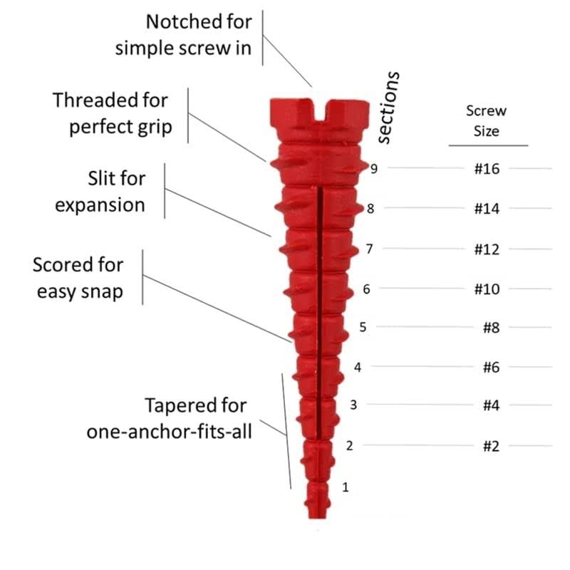 2 Pack of 4- Brand Screw-It-Again, Model SIA-4PK, Product SIA Wood Anchor
