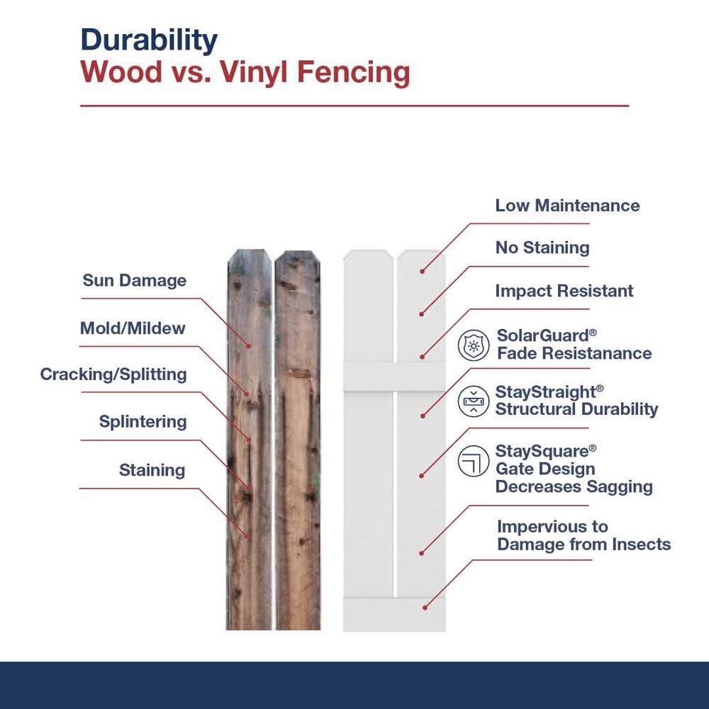 Freedom 8-ft H x 4-in W White Vinyl Fence Post | 73002276