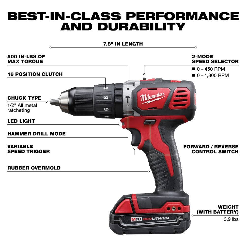 Milwaukee 2607-22- M18 1/2