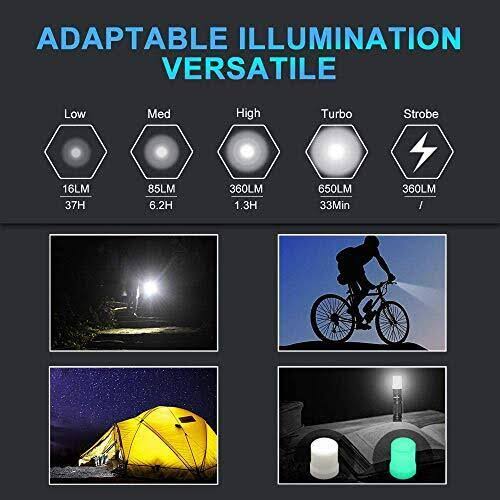 Lumintop Tool AA 2.0 LED Torch, Super Bright 650 Lumens, Pocket-Sized Keyring Torch, 5 Modes with Mode Memory, IP68 Waterproof, Powered by One AA or