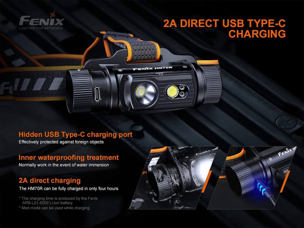 Fenix HM70R 1600 Lumen USB-C Rechargeable Headlamp with White, High CRI Black