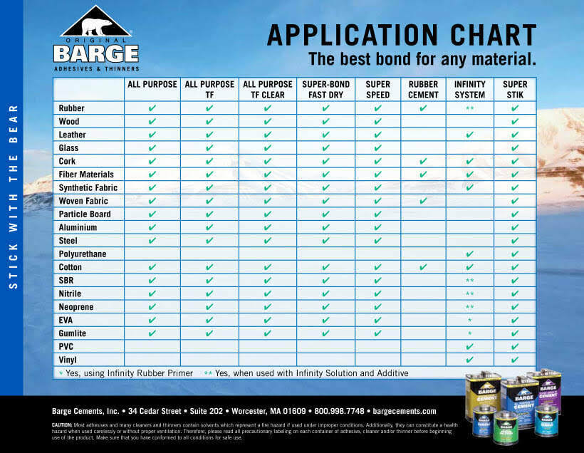 Barge All Purpose Cement- 1 Quart