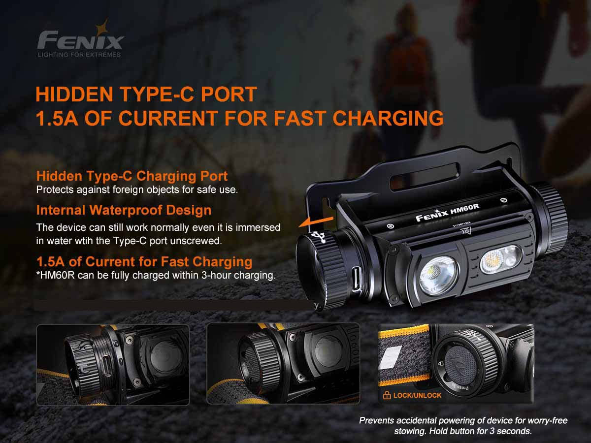 Fenix Dual Battery Bundle HM60R HEADLAMP, 1200 Lumen Rechargeable Headlamp with Two ARB-L18 and LumenTac Organizer