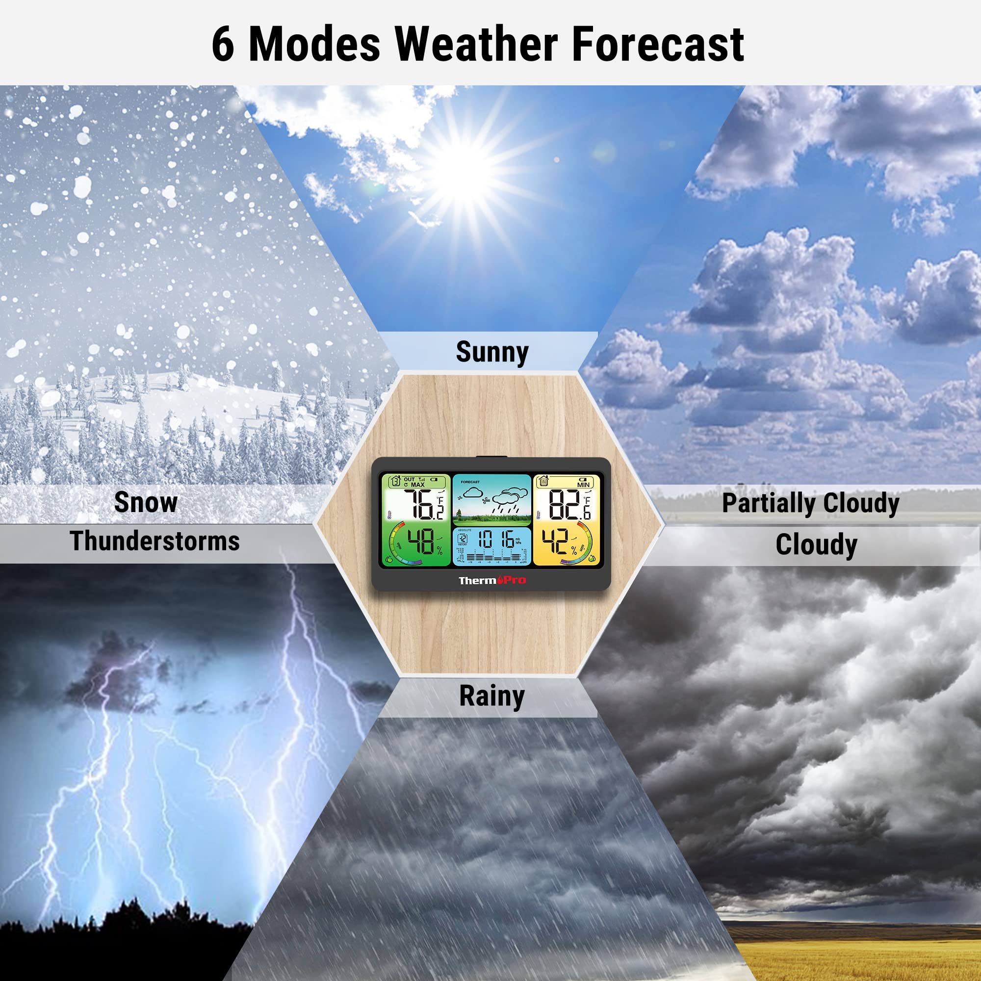 ThermoPro TP280B 1000ft Home Weather Stations Wireless Indoor Outdoor Thermomete